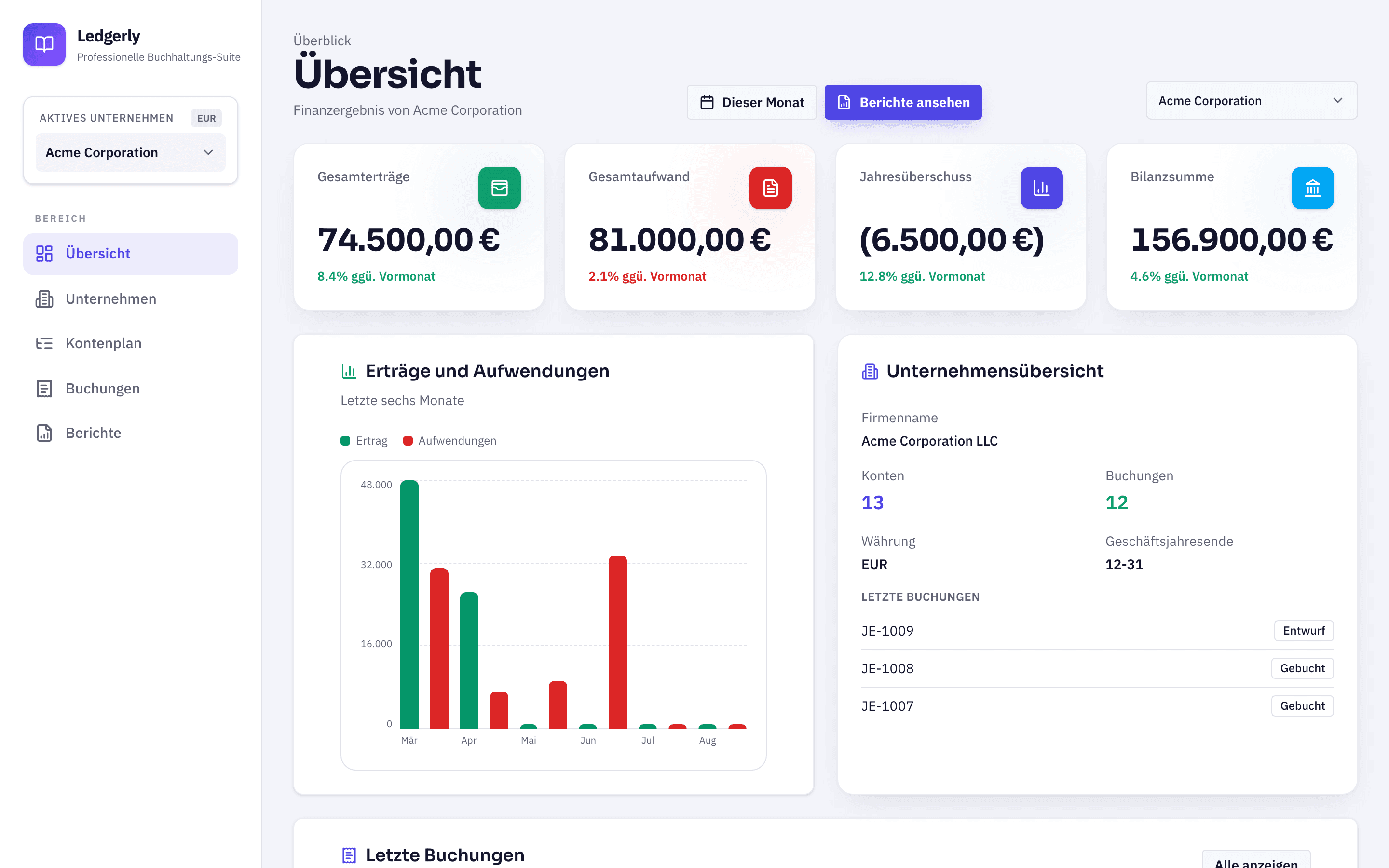 Übersicht