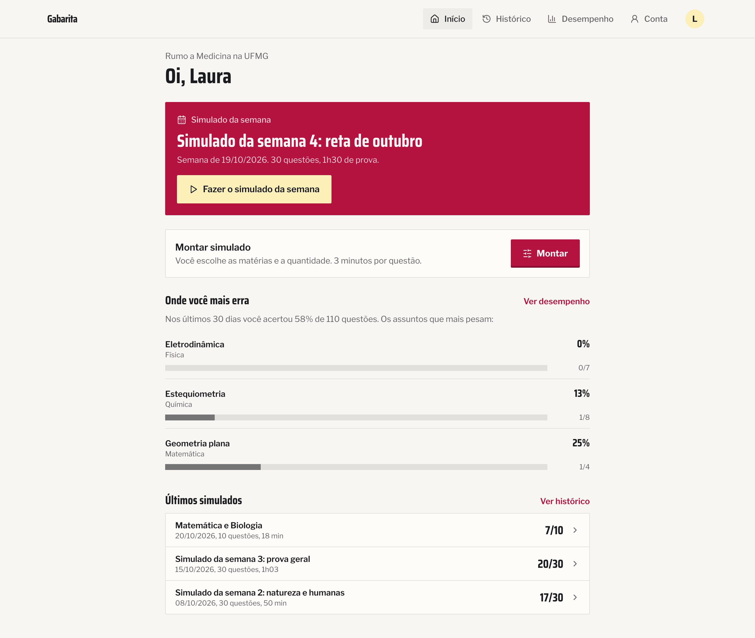 Início do aluno com o simulado da semana e onde ele mais erra