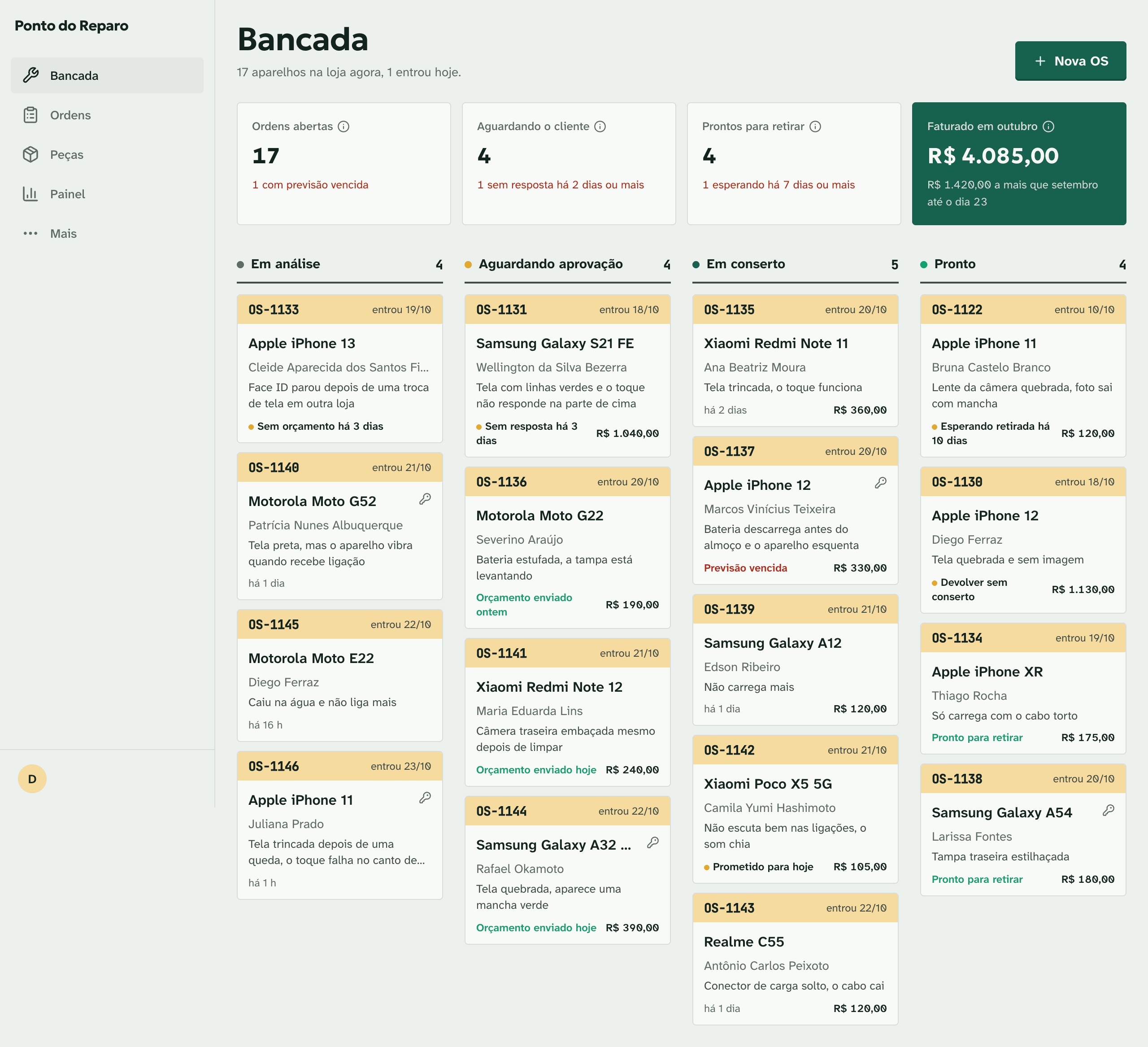 Bancada por etapa